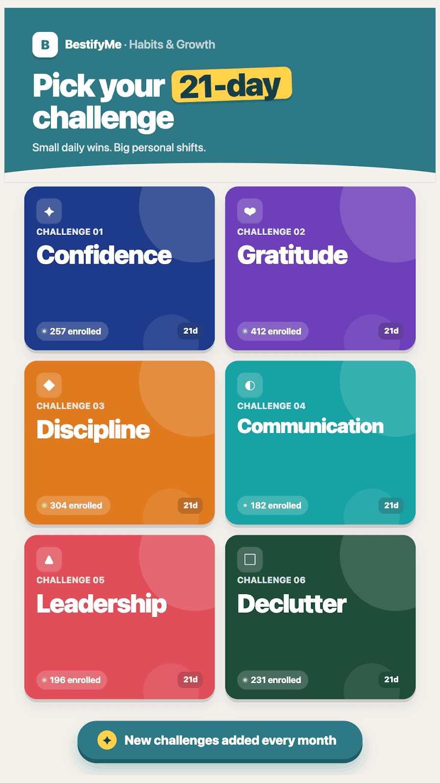 Personality Development App - скриншот 1