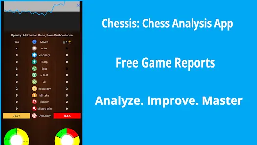 ChessIs: Шахматный анализатор - скриншот 7
