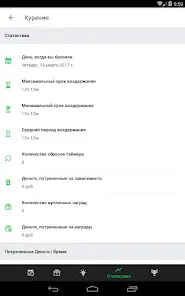 Бросаем Зависимости и Привычки - скриншот 8