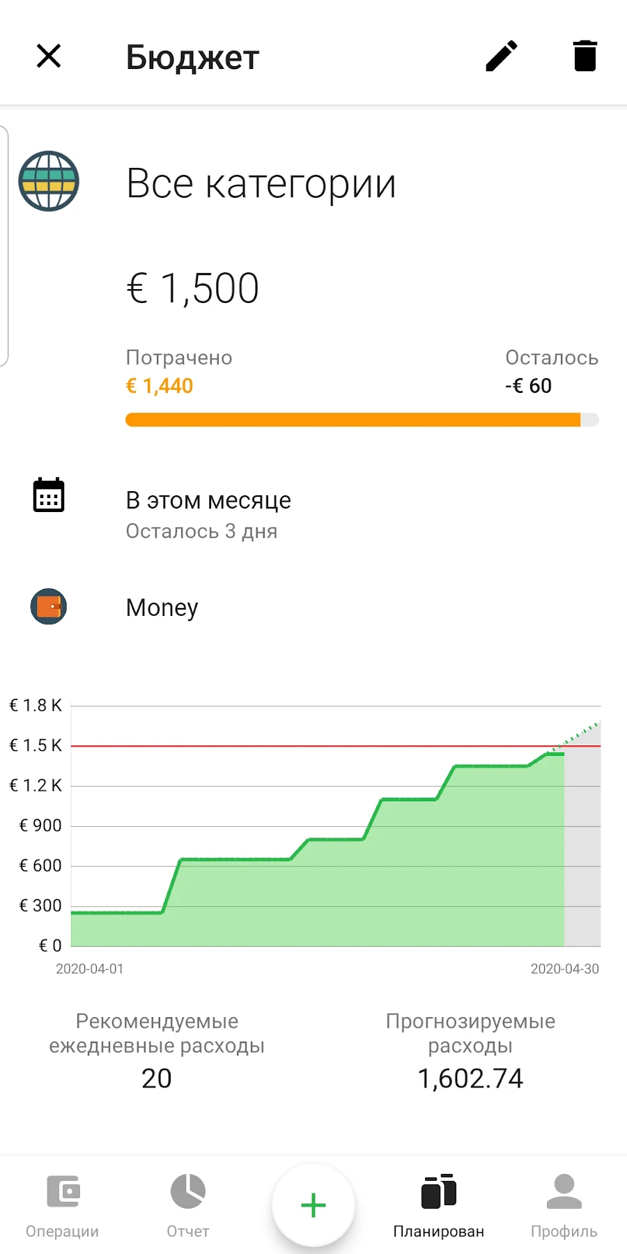 Money Lover - Расходы и бюджет - скриншот 4