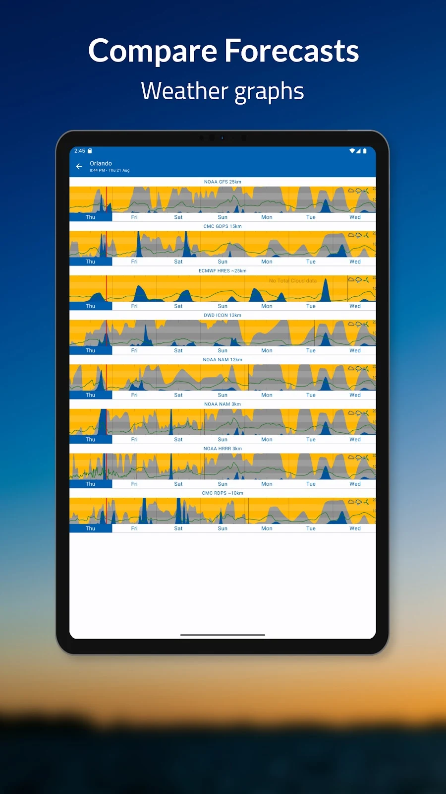 Flowx: Weather Map Forecast - скриншот 8