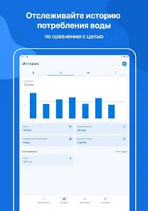 WaterMinder -Отслеживание воды - скриншот 8