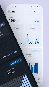 Bitvelo - internet speed meter - скриншот 1