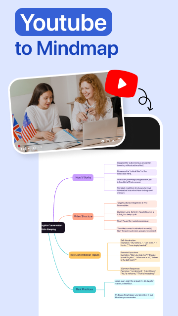 Summarify: AI Video Summarizer - скриншот 2