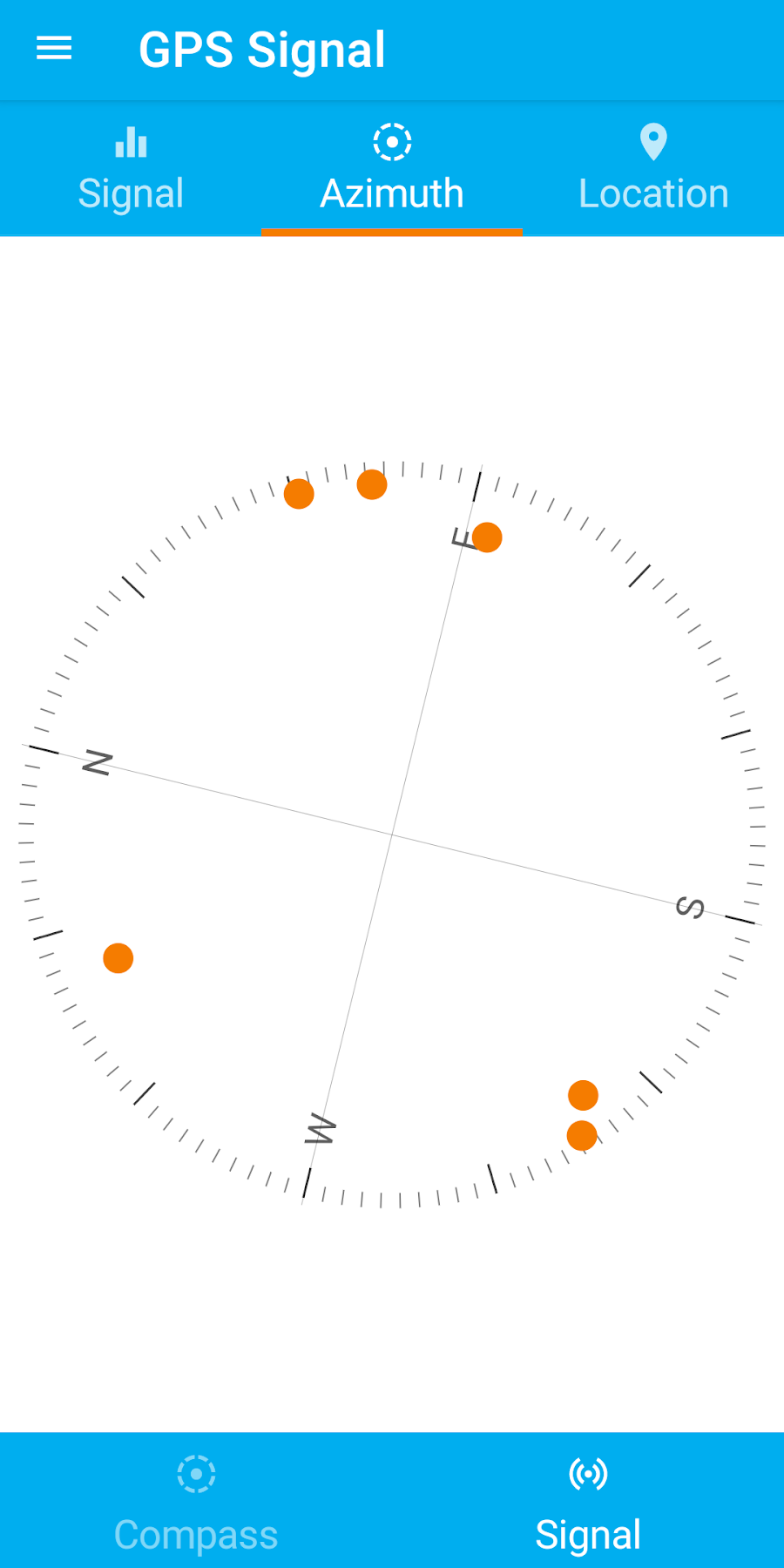 Compass and GPS tools - скриншот 5