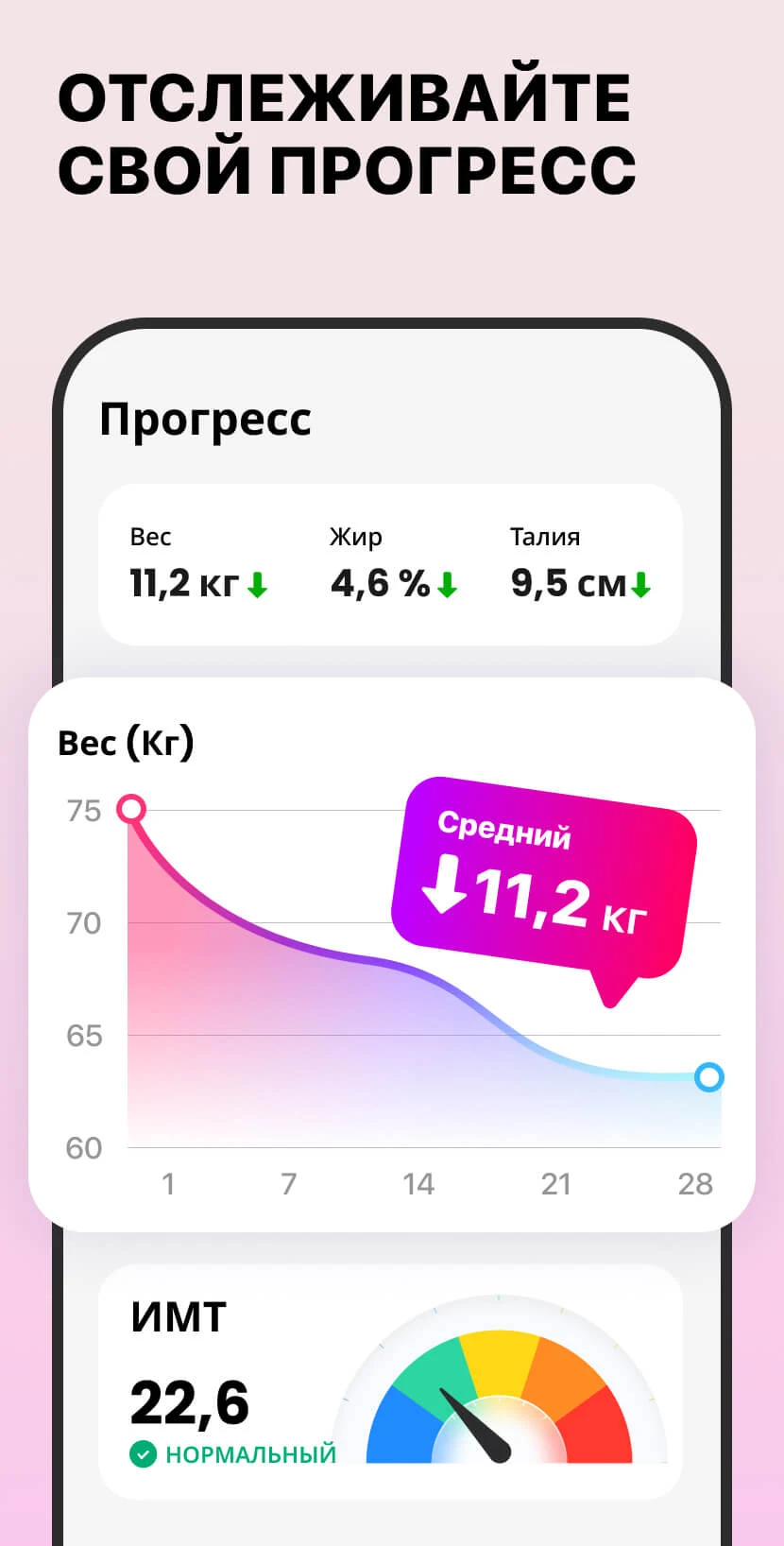 Фитнес для женщин: тренировки - скриншот 7