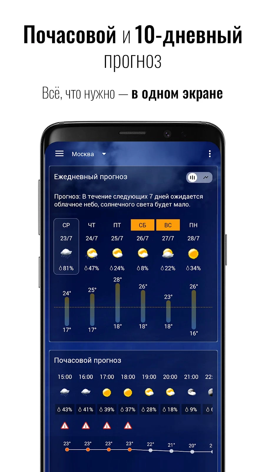 Прозрачные часы погоды Pro - скриншот 3