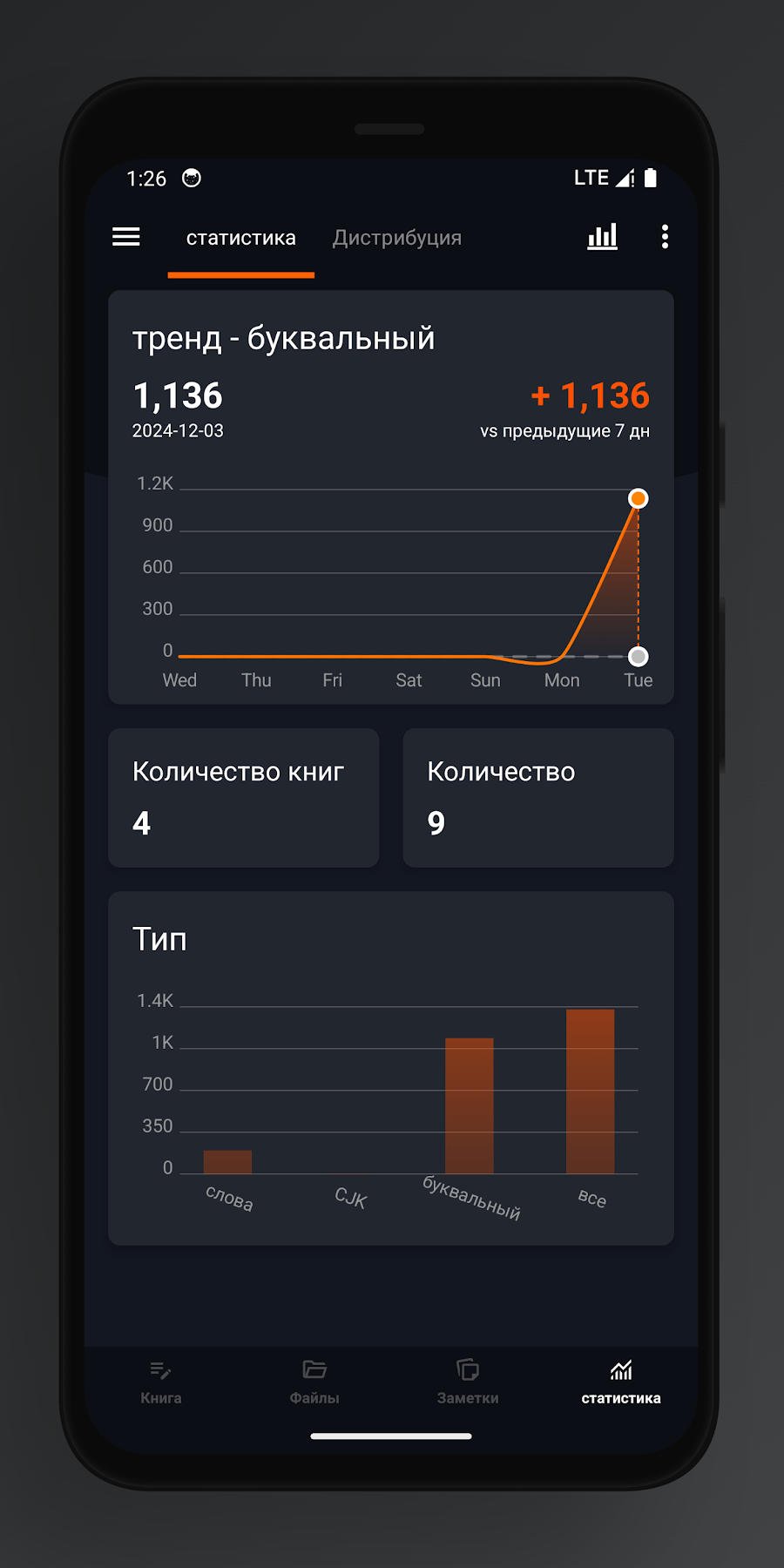 Lite Writer: Написание/Заметок - скриншот 6