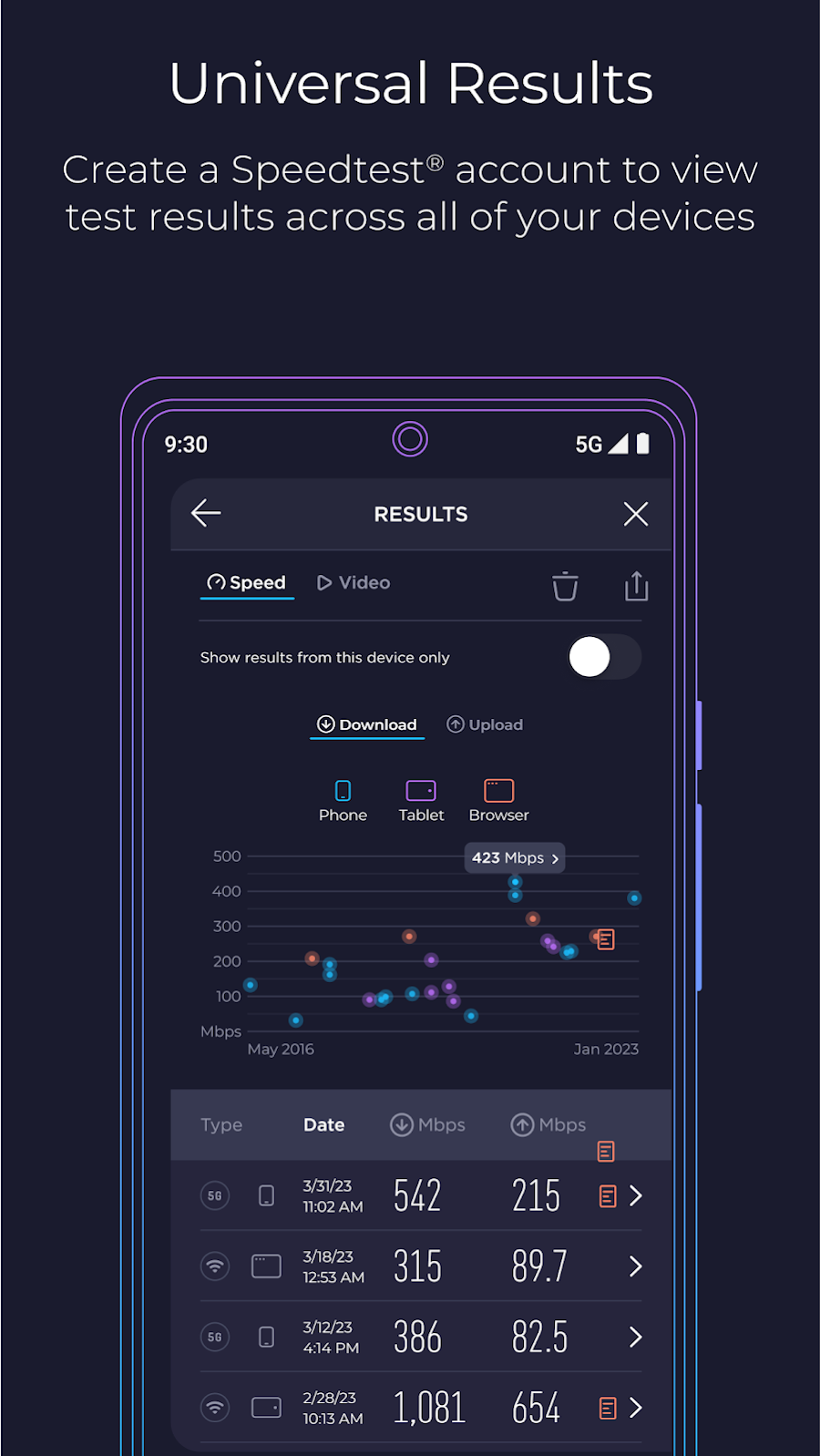 Speedtest от Ookla - скриншот 2