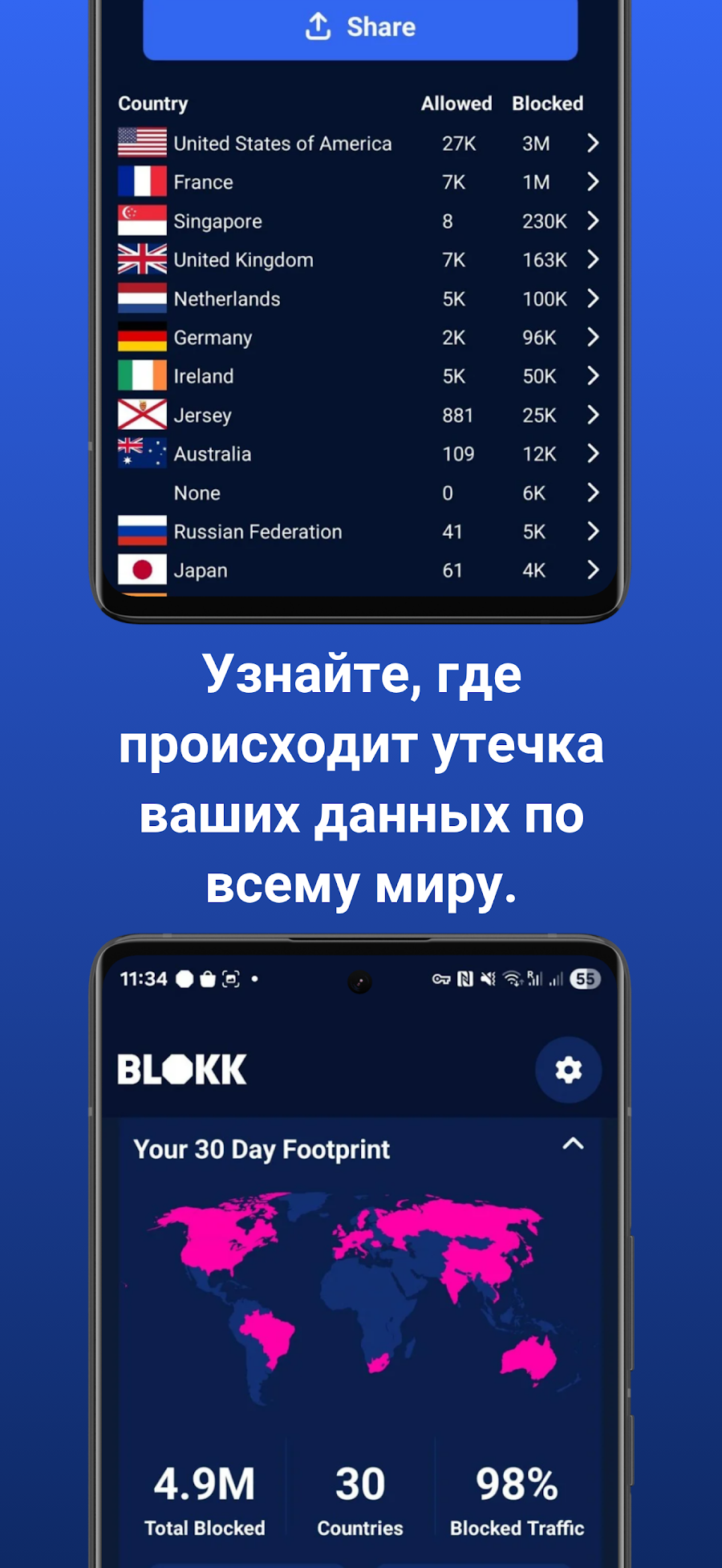 BLOKK: VPN ПРОТИВ СЛЕЖКИ - скриншот 3
