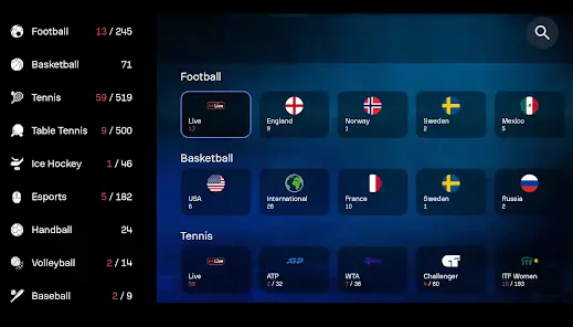 Sofascore: Результаты Онлайн - скриншот 8