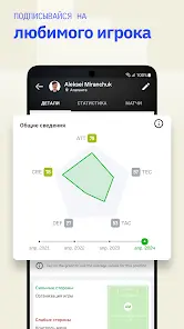 Sofascore: Результаты Онлайн - скриншот 3