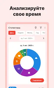 TimeTune - Ежедневник & Рутина - скриншот 2
