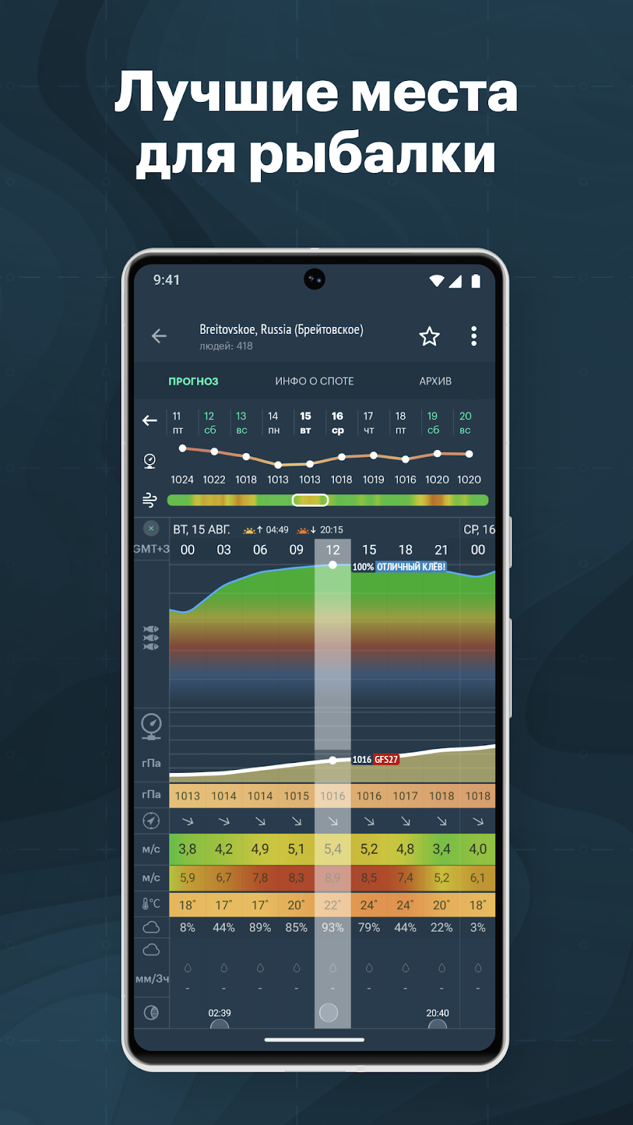 Windy.app: погода и ветер - скриншот 3