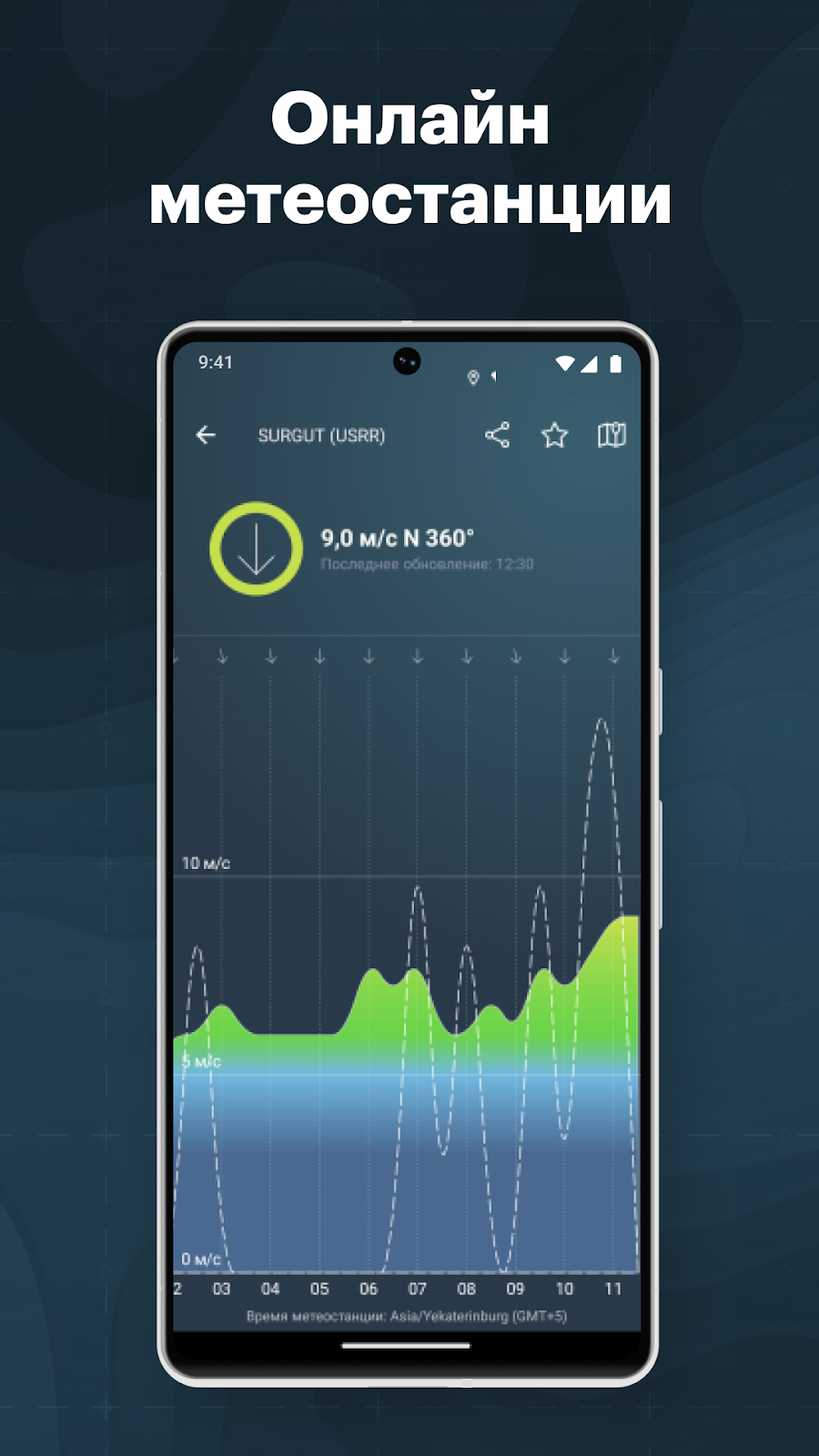 Windy.app: погода и ветер - скриншот 5
